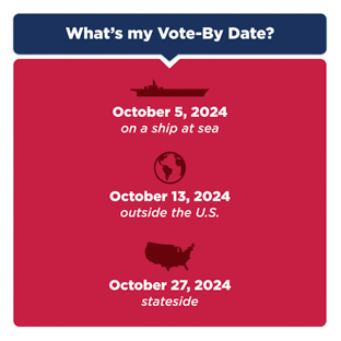 Vote by date social media graphic