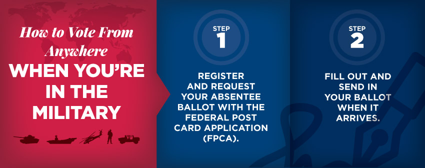 How to Vote From Anywhere