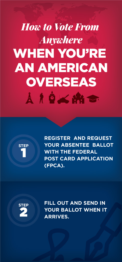 How to Vote From Anywhere