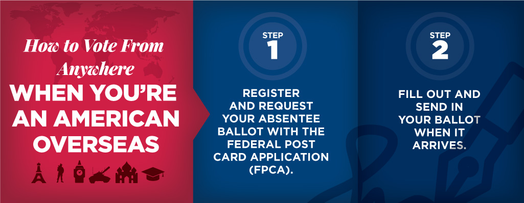 How to Vote From Anywhere